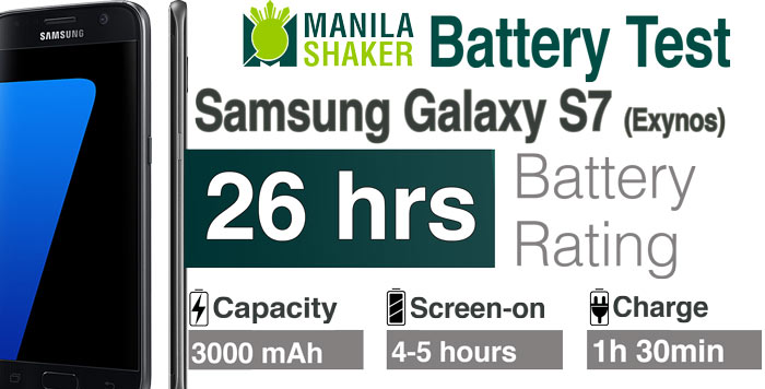 Samsung Galaxy S7 Battery Life Rating Review PHILIPPINES