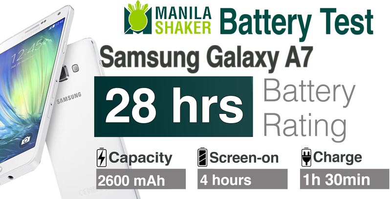 Battery life review charging time rating Samsung Galaxy A7 2015 Philippines