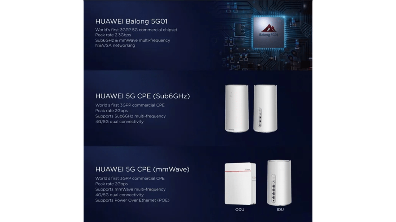Huawei 5g смартфон. Huawei CPE. Усилитель 5 g Huawei. 5g Balong 5000.