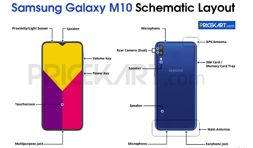 Samsung Galaxy M10 With 6 Inch Notch Display To Launch For P6k Price Samsung Galaxy M10 With 6 Inch Notch Display To Launch For P6k Price
