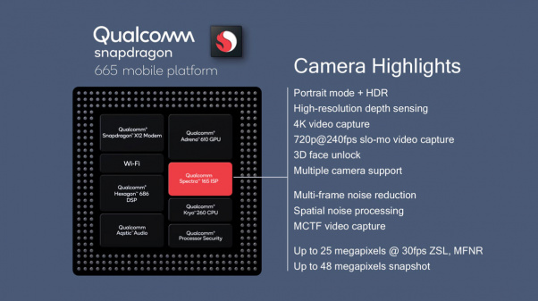 snapdragon-665-specs-philippines