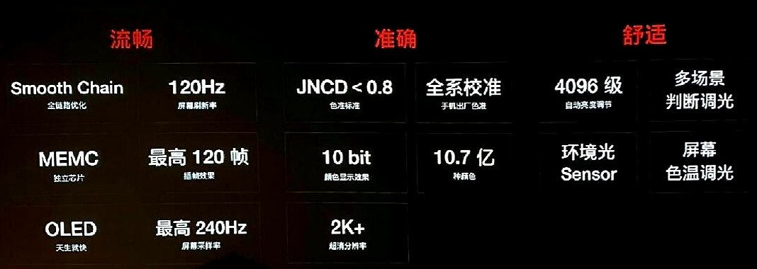 what-you-need-to-know-about-oneplus-120hz-fluid-display-2